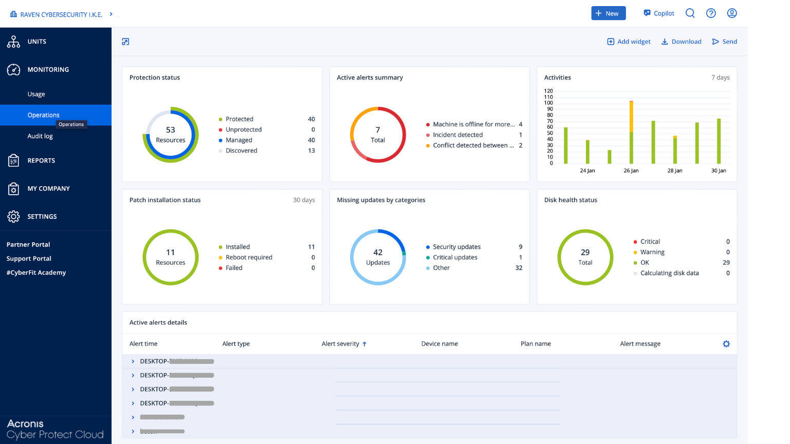 How Can I Protect My Business? illustration