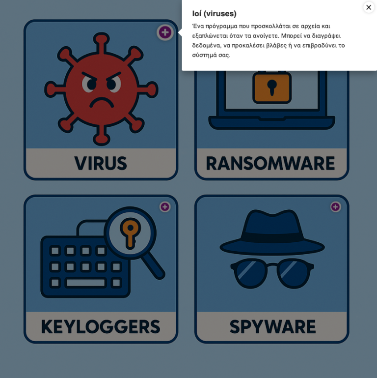 Πώς Μπορώ να Εκπαιδεύσω τους Εργαζομένους και τη Διοίκηση; — slide 2