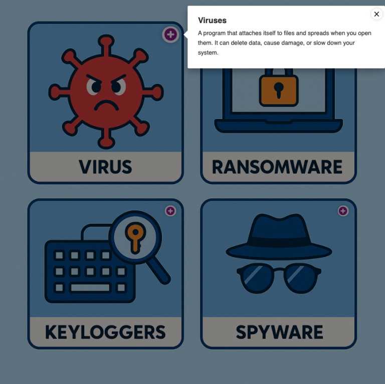 How Can I Train My Employees and Management? — slide 2